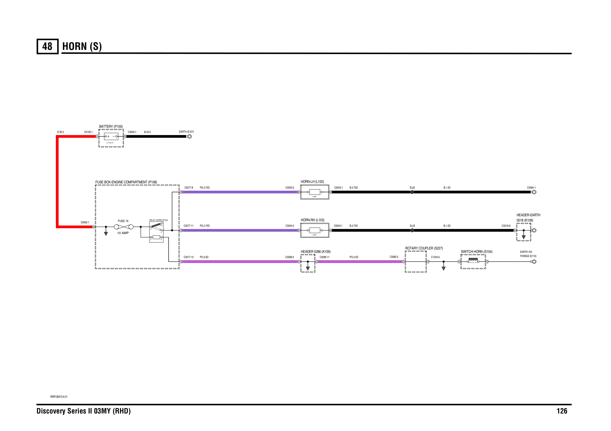 Horn (S) circuit diagram