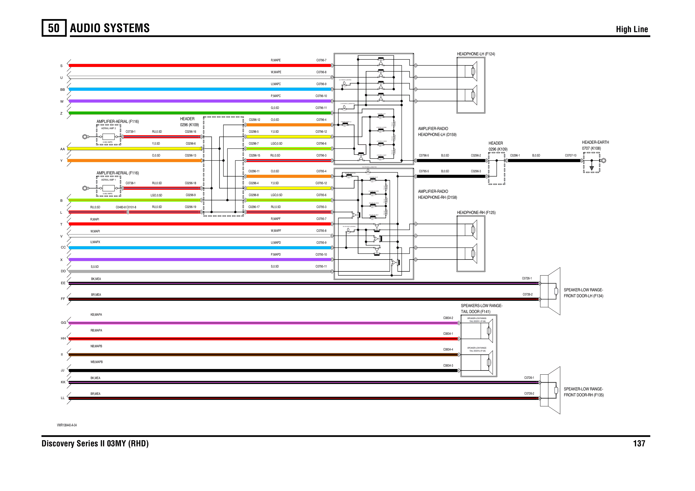 Audio Systems circuit diagram