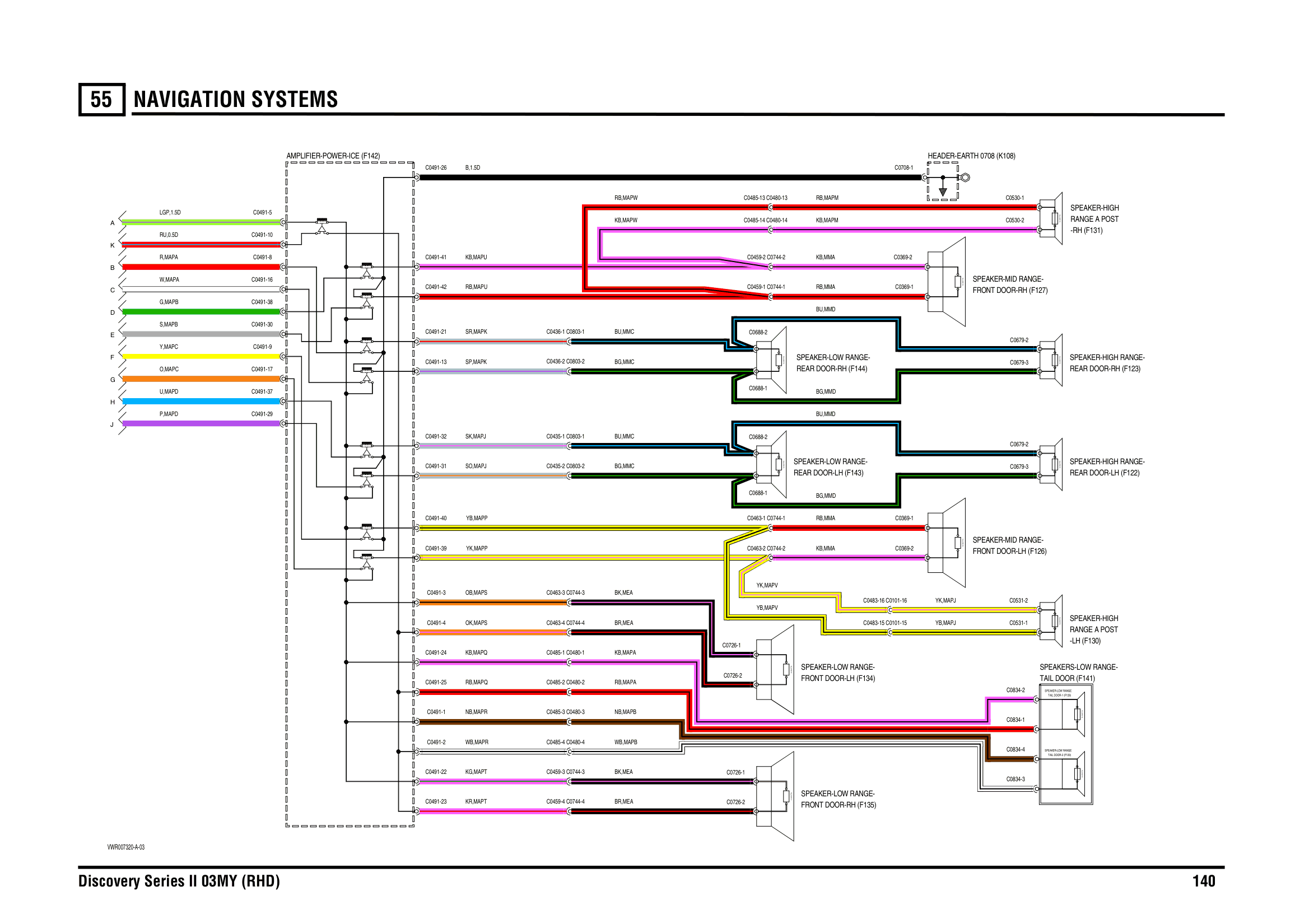 Navigation Systems circuit diagram