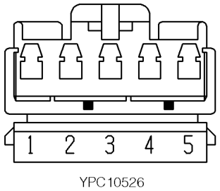 Description: switch-sunroof-isolate – Location: Front of headlining in the centre
