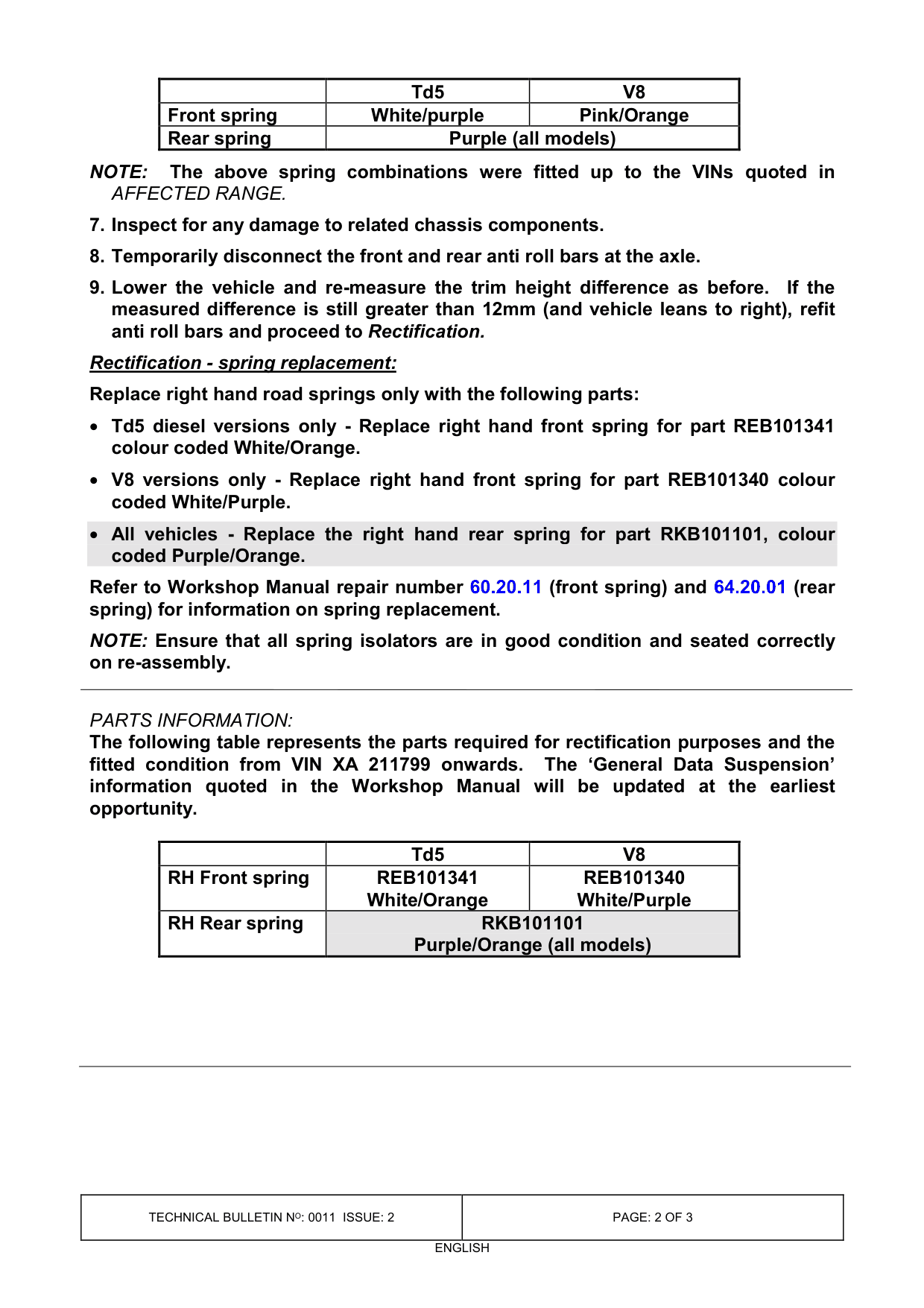 Vehicle Leans To The Right - Spring Specification – bulletin page 2