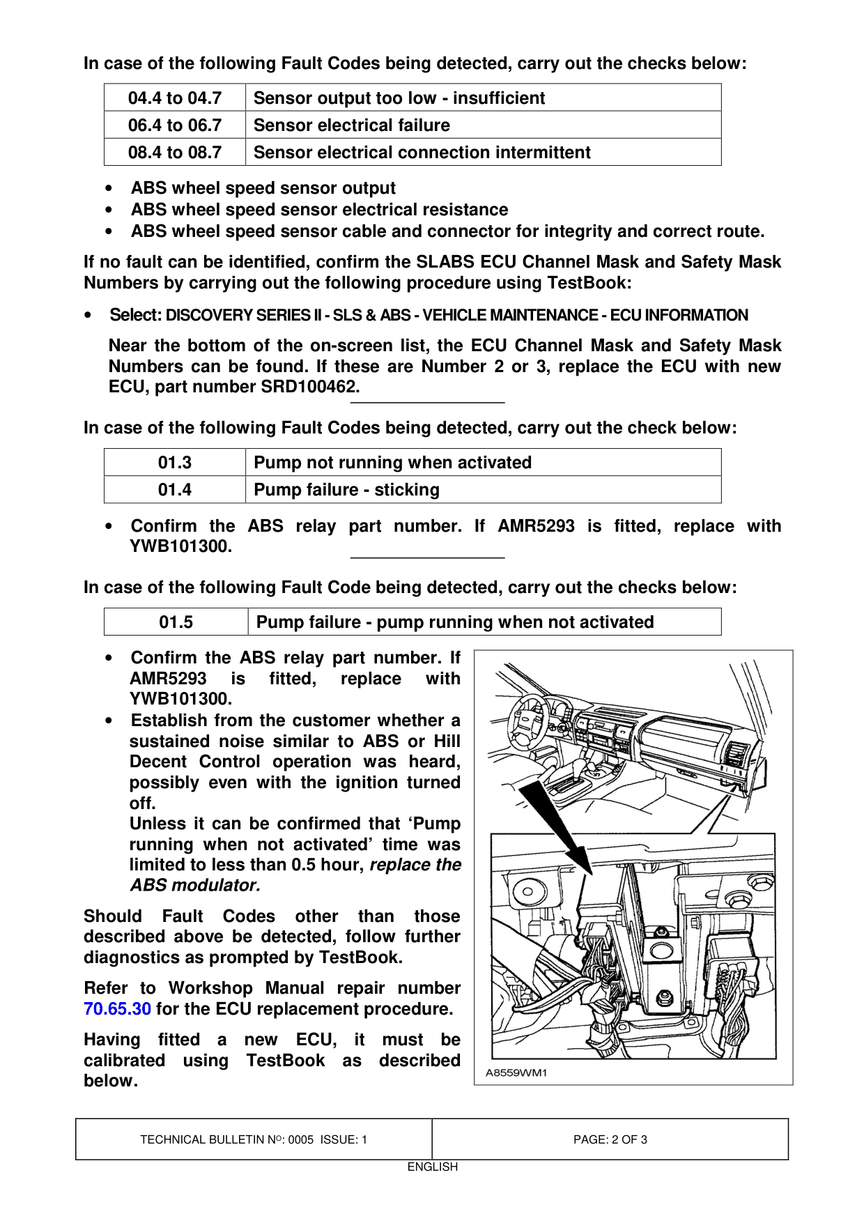 Abs Warning Light Illuminated – bulletin page 2