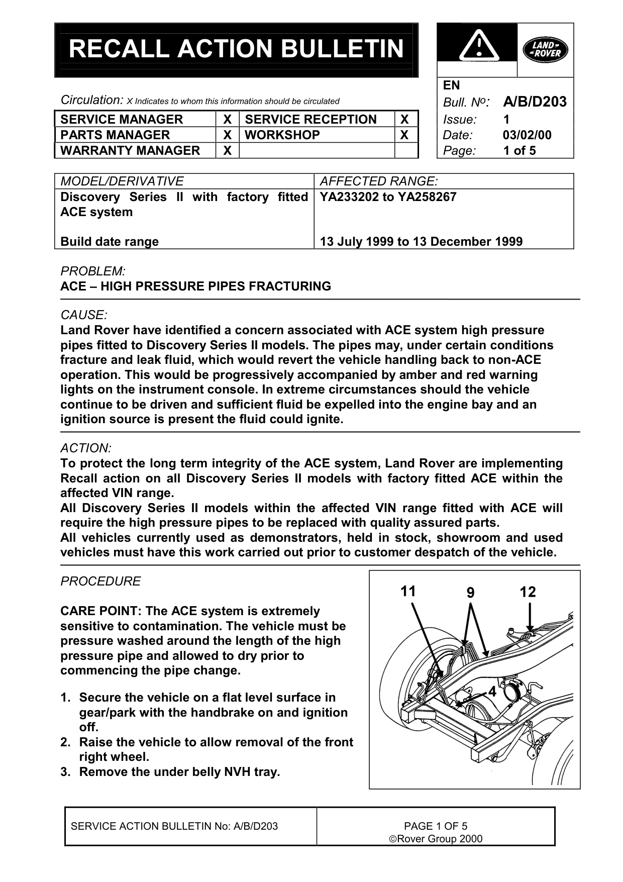 Ace - High Pressure Pipes Fracturing – bulletin page 1