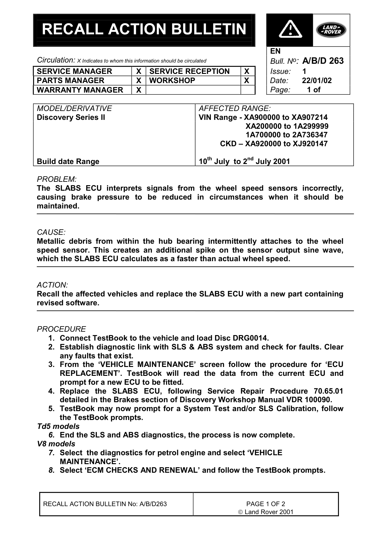 Slabs Ecu – bulletin page 1