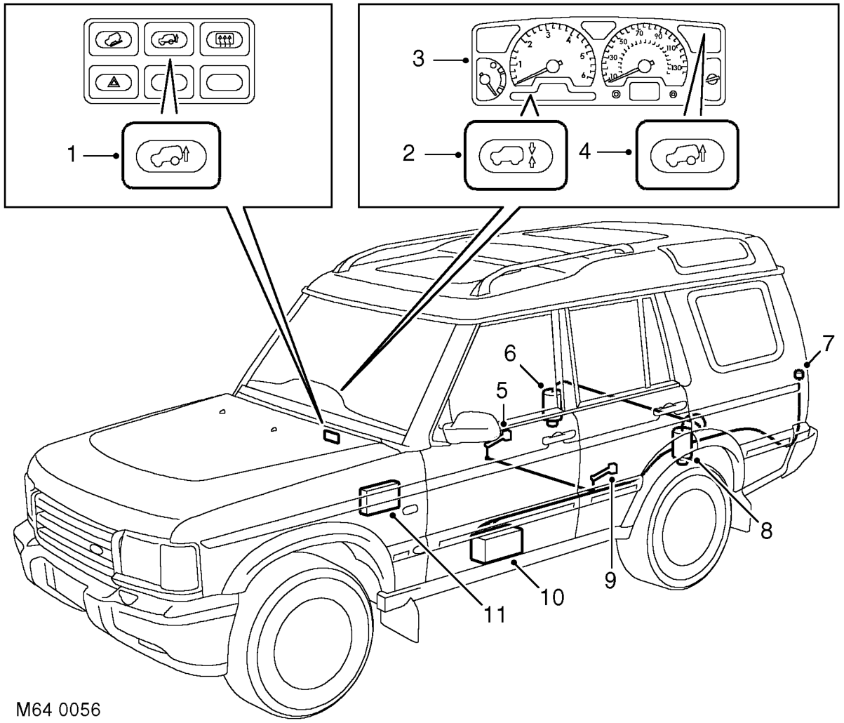 Sls component layout – DESCRIPTION AND OPERATION