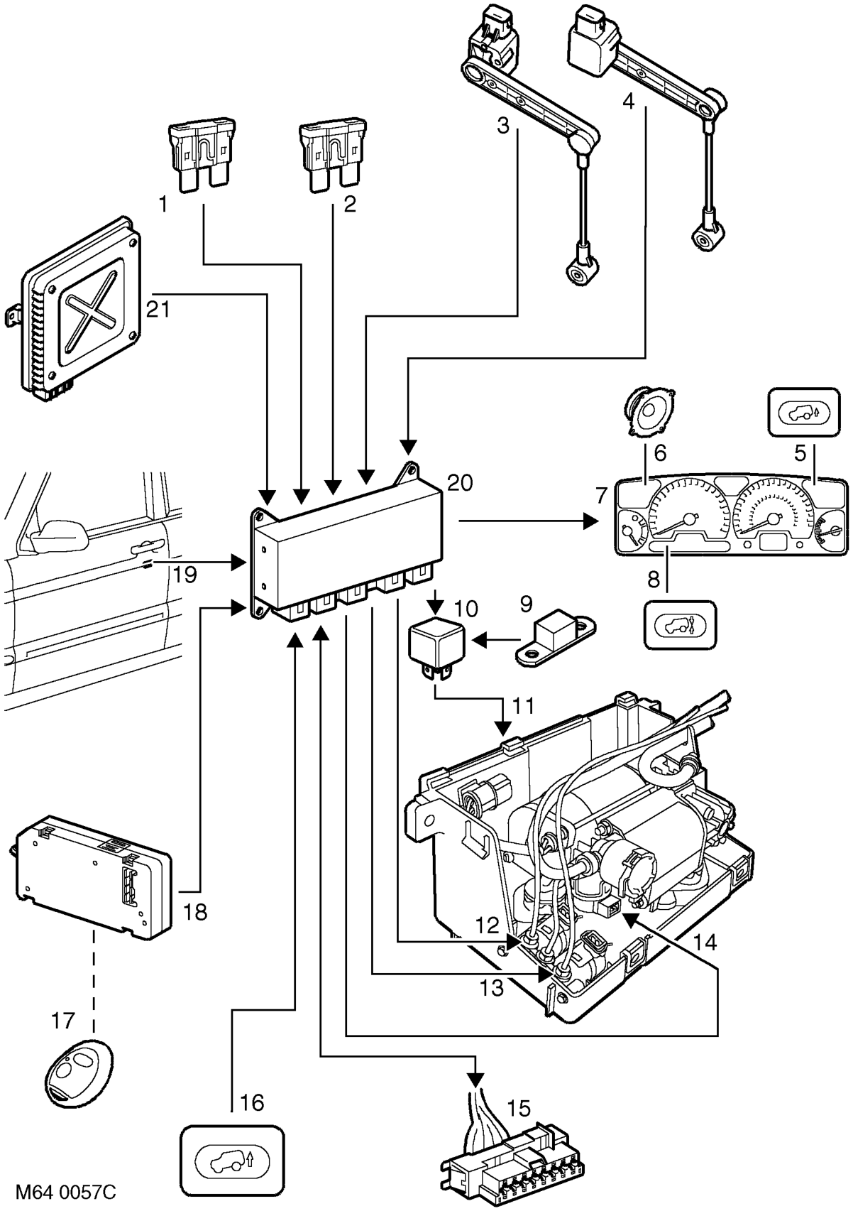 Sls system control diagram