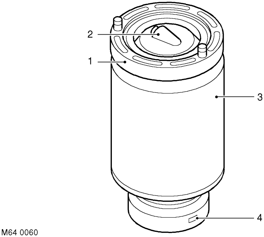 Air springs