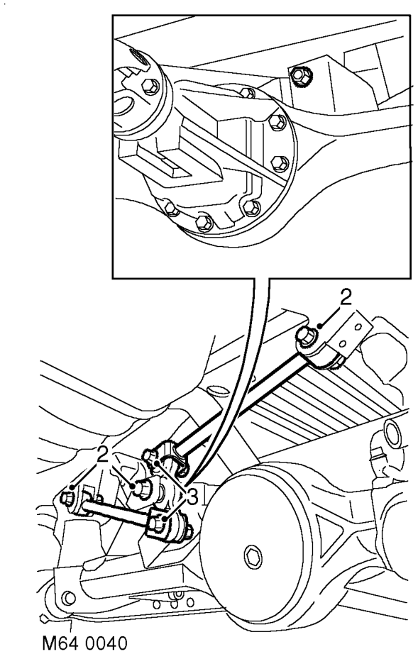 Models with sls: – Raise rear of vehicle.