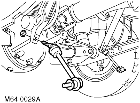 Models with sls: – Pull torsion bar down for access to actuator.