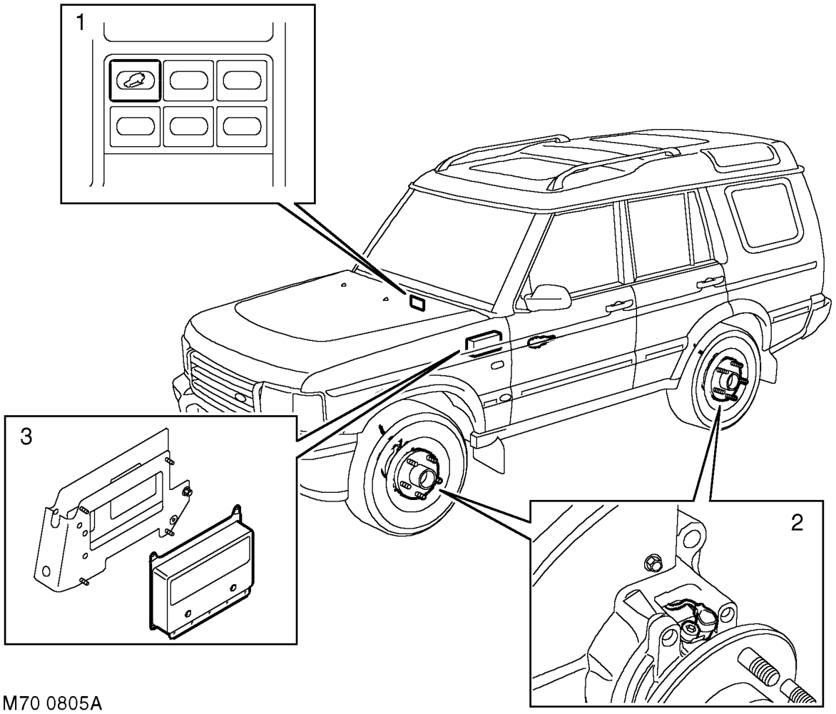 Brake system control component layout – BRAKESDESCRIPTION AND OPERATION