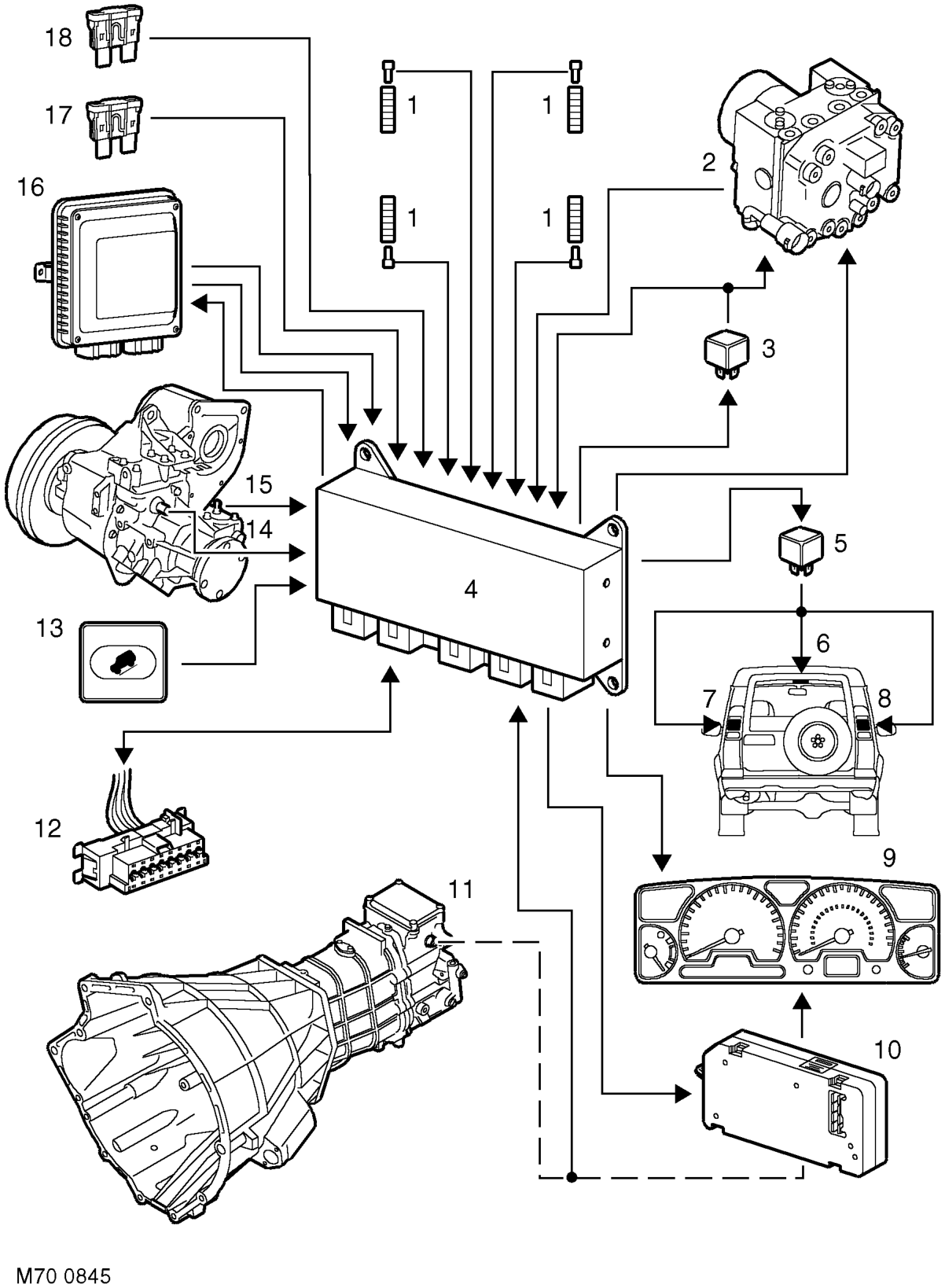 Brake system control diagram