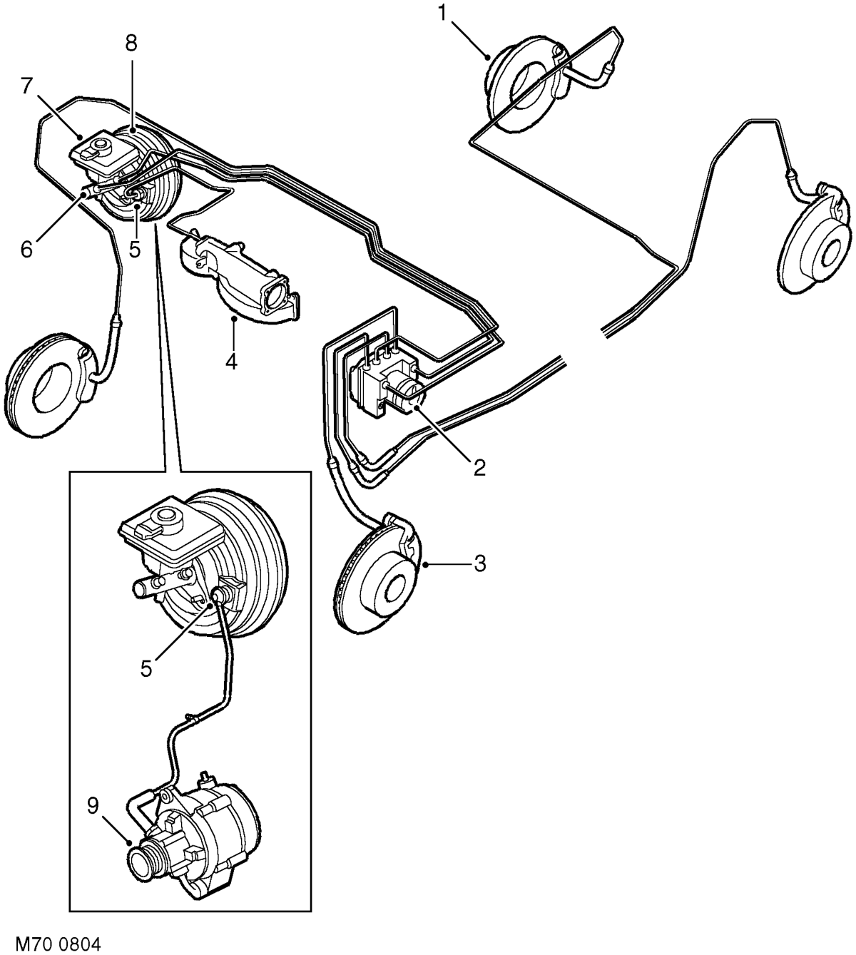 Brake system hydraulic component layout