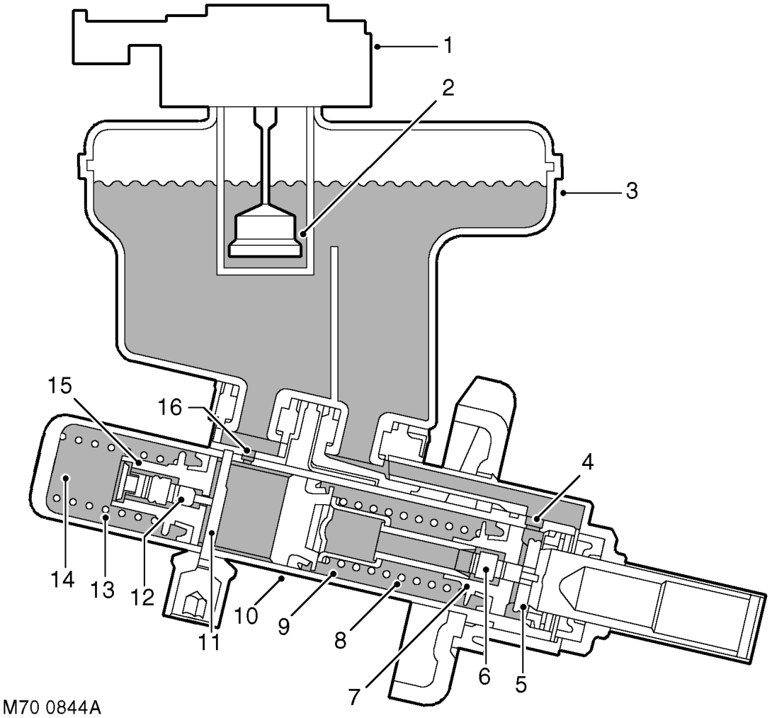 Section through master cylinder assembly