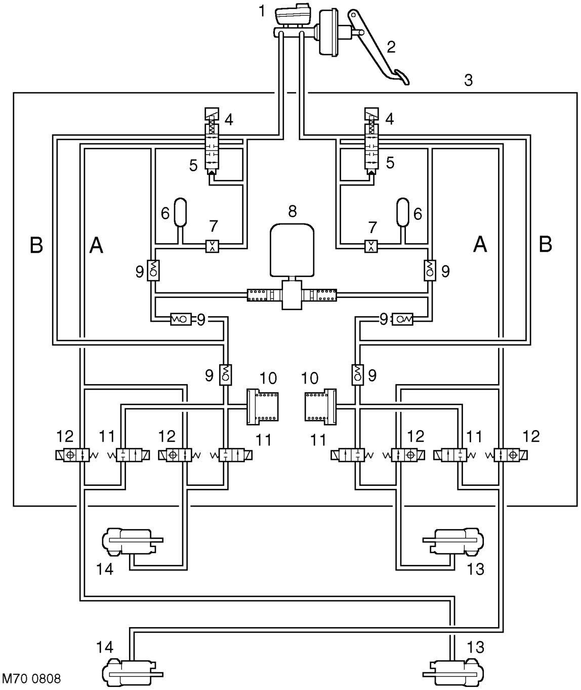 Abs modulator schematic