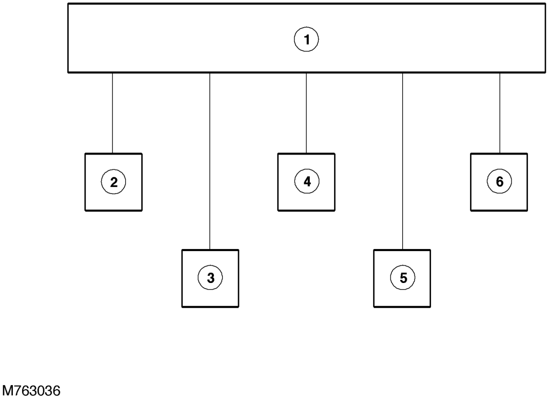 Srs block diagram
