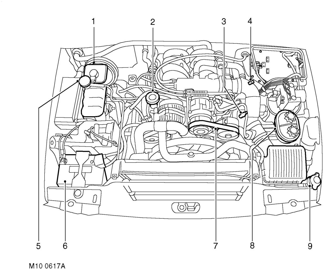 V8 engine underbonnet view – MAINTENANCEPROCEDURES