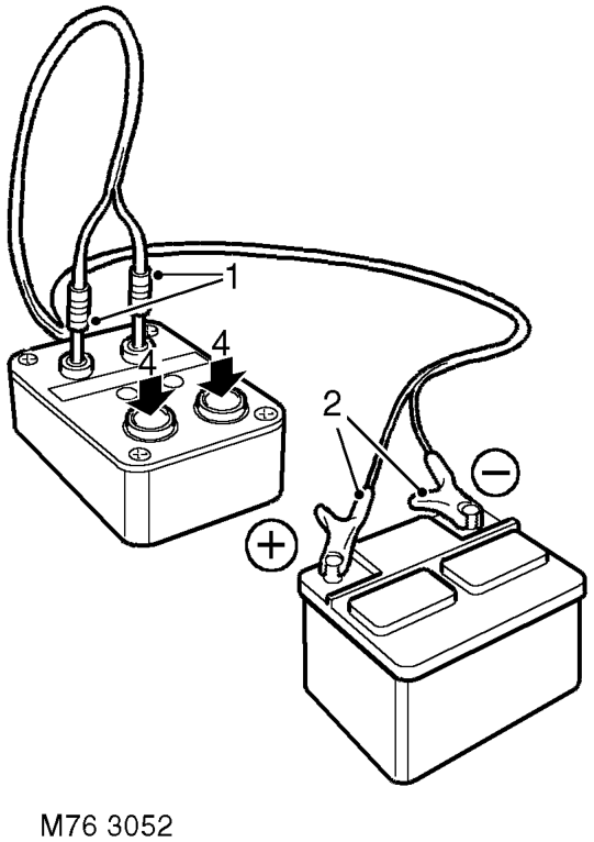 Airbag deployment tool - self test – Self test now complete.