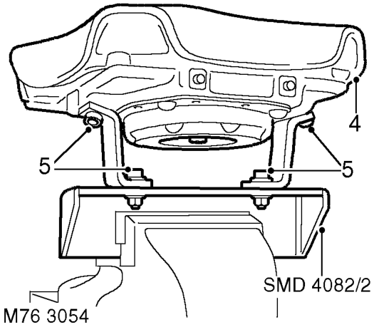 Deploy – Position tool SMD 4082/2 in vice, ensuring that vice jaws grip tool above bottom flange to