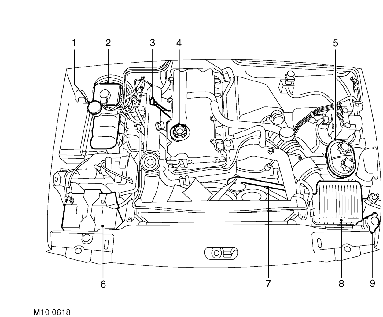 Diesel underbonnet view