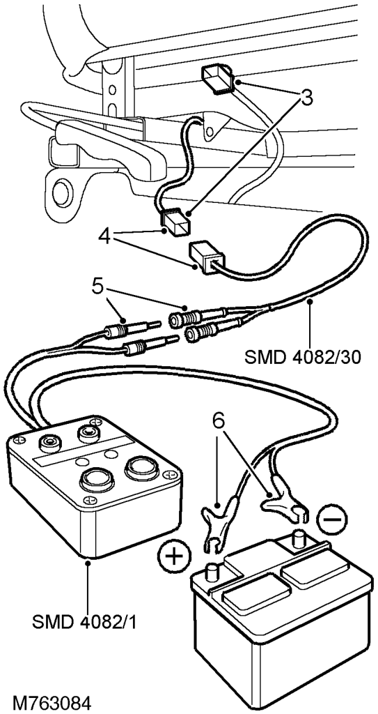 Deploy – Disconnect pre-tensioner harness connector. Ensure deployment tool SMD 4082/1 is not conne