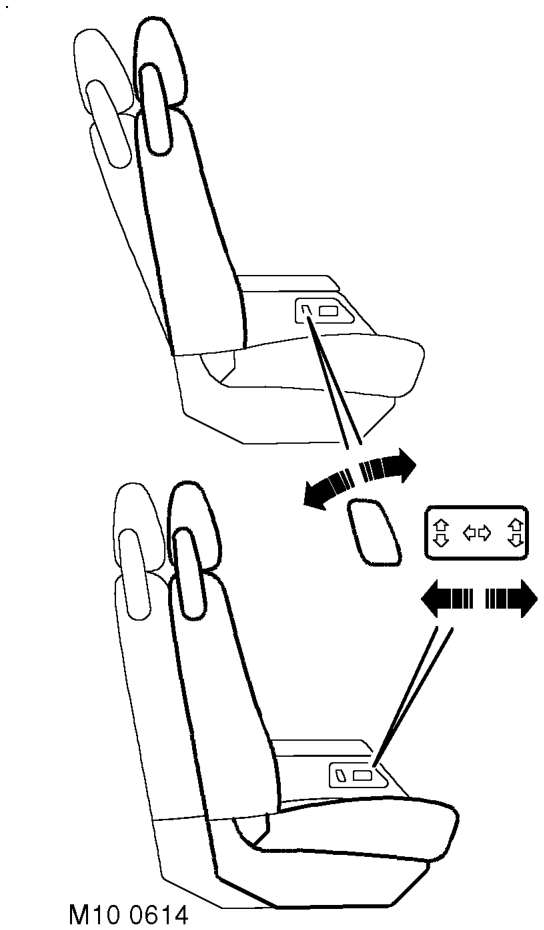 Seats and seat belts – Check seat frames are secured to floor and show no signs of movement.