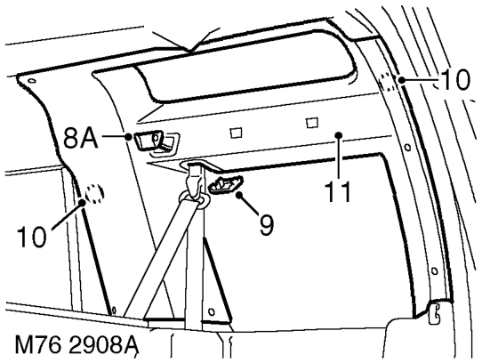 Console - centre - automatic models