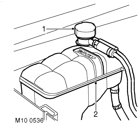 Top-up – Check coolant level, top-up if necessary.