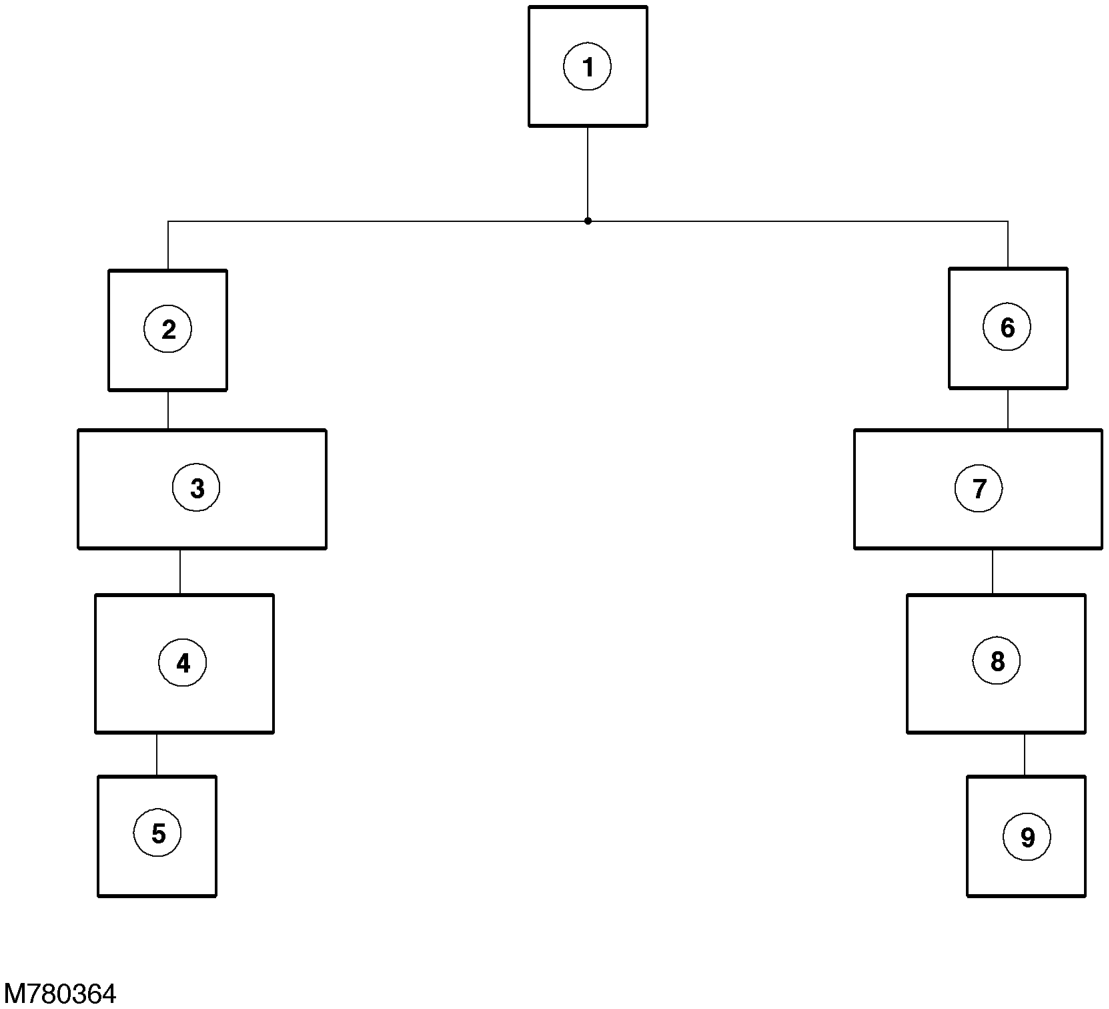 Heated seat block diagram (electric seats)