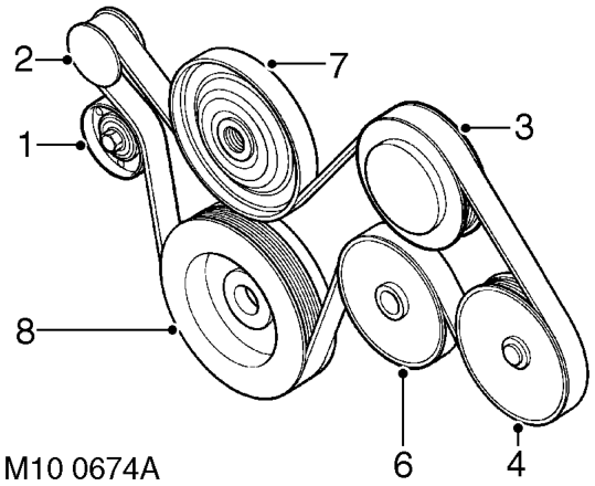 Auxiliary drive belt – Remove all dirt from dump valve.