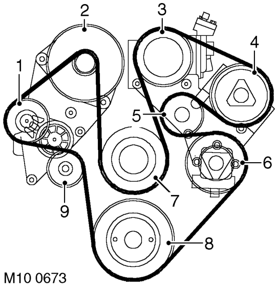 Auxiliary drive belt – TD5 auxiliary belt