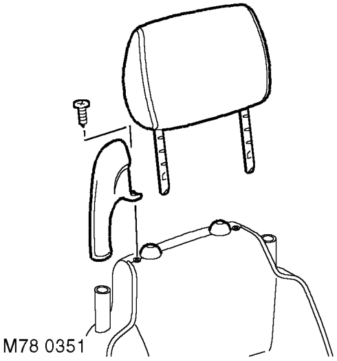 Cover - squab - front seat – Remove 2 clips securing either end of cover to squab frame.