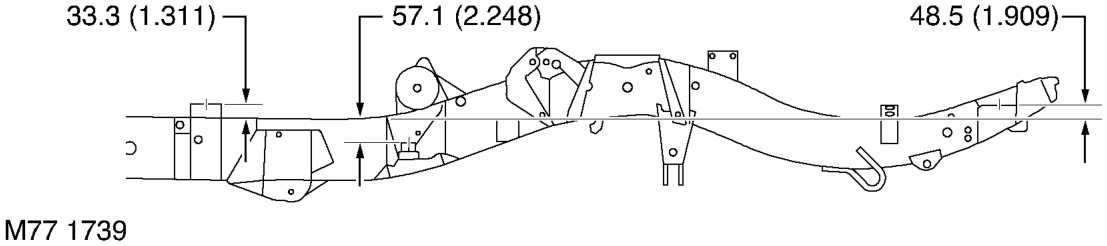 Side view