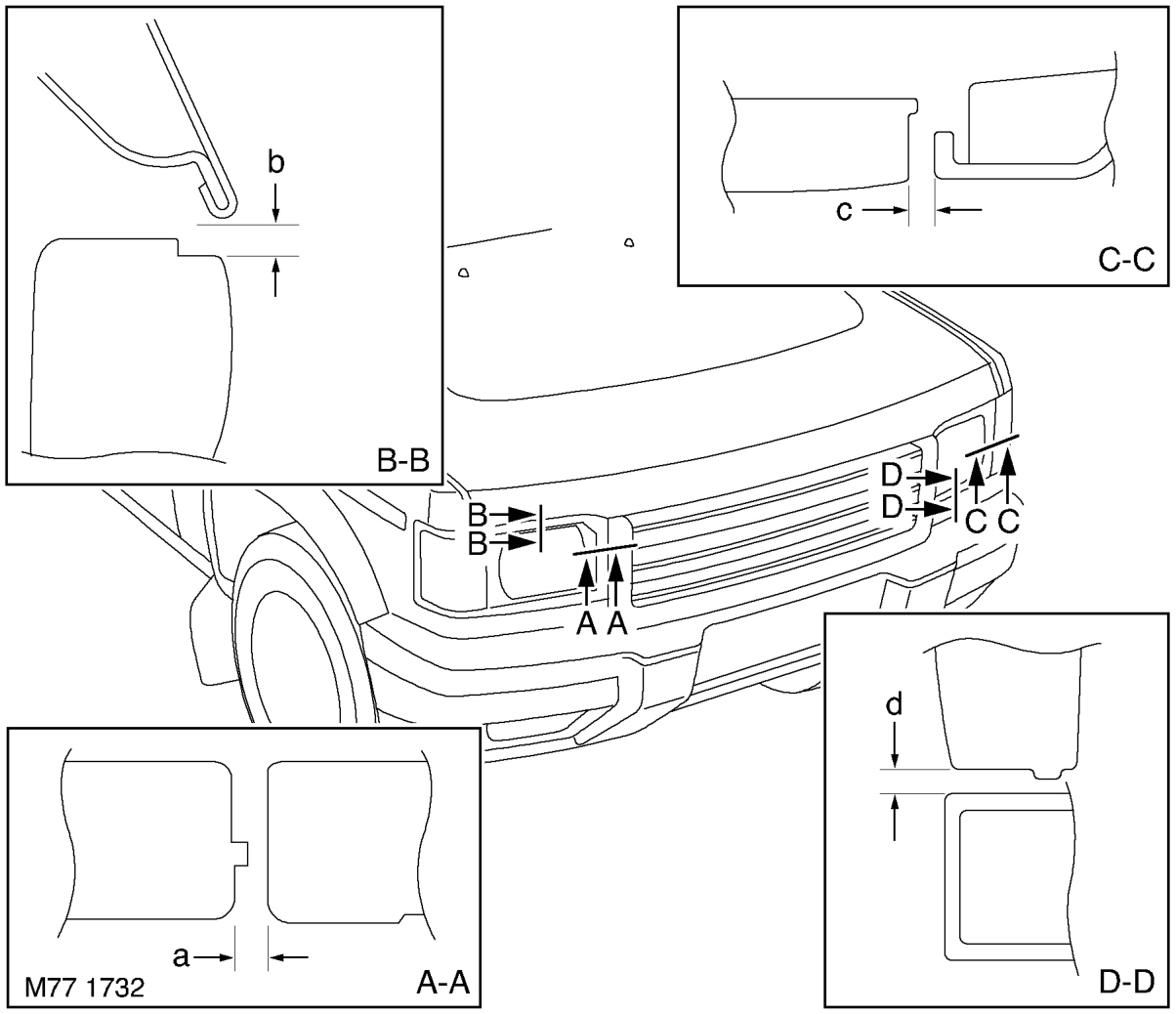 Front end information – Figures shown outside brackets are metric measurements (millimetres) and those inside brac