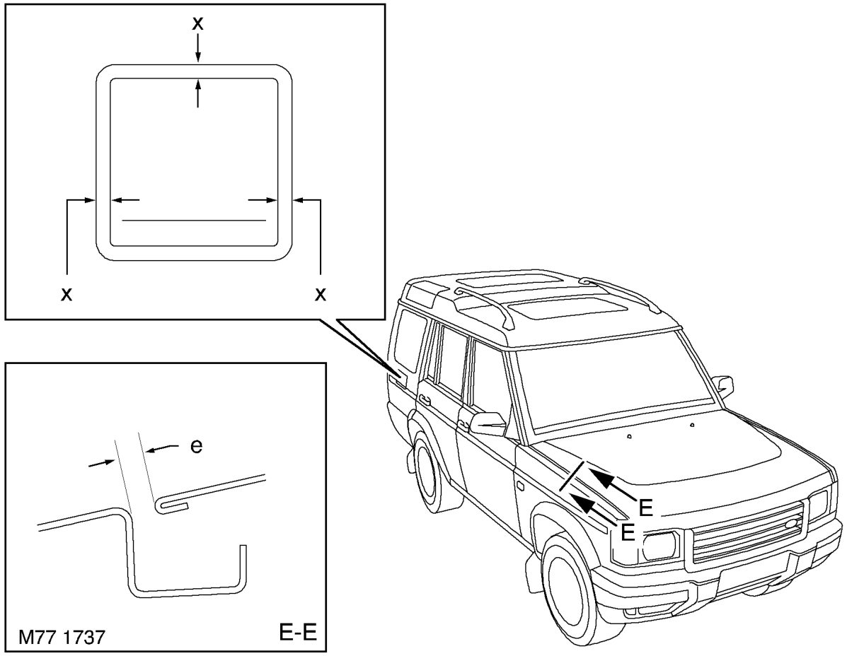 Front end/side information