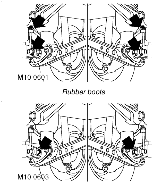 Check rear links – Fit blanking plug.