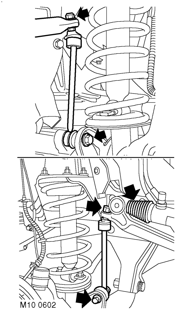 Ace actuators