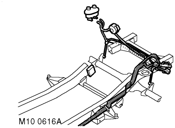Power steering, suspension