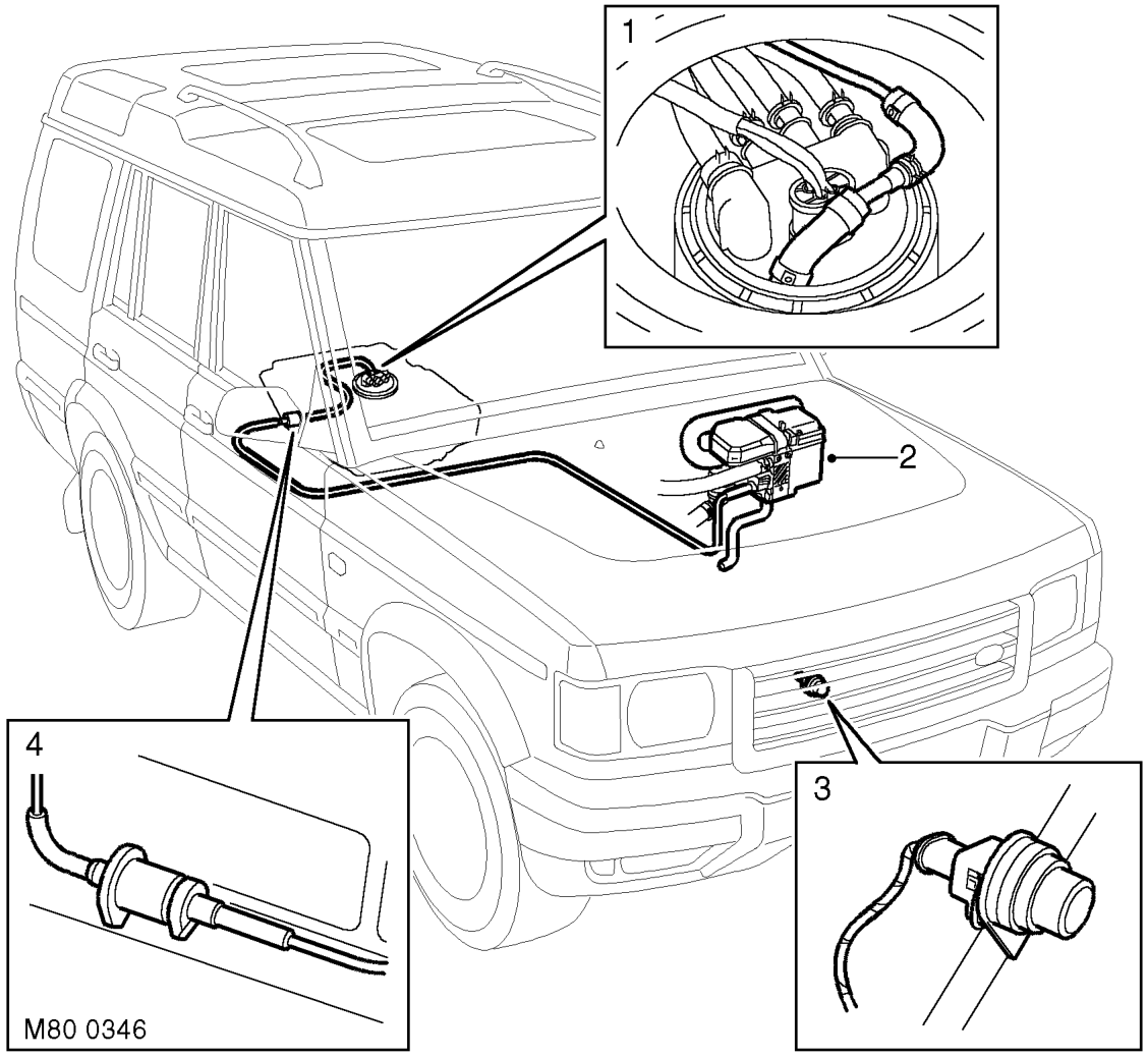 Fuel burning heater component layout