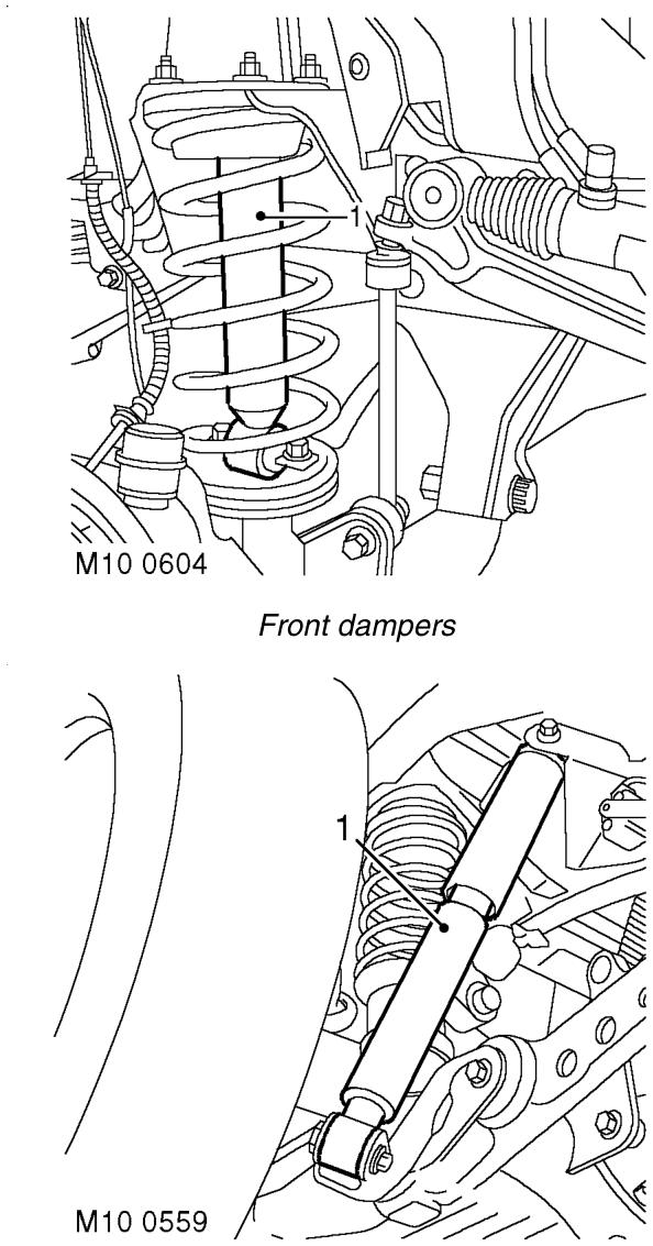 Check – dampers – Check condition of ball joints and dust covers, and security of fixings.  TORQUE WRENCH S