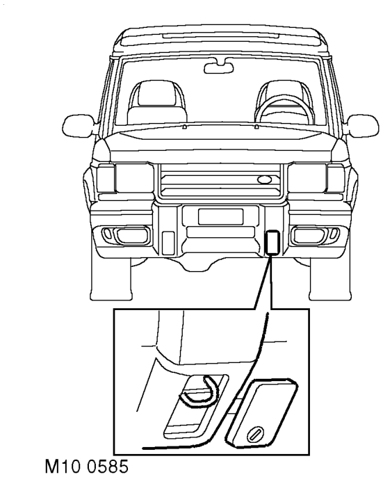 Towing bracket – Check security of fixings.  TORQUE WRENCH SETTINGS, Front suspension.  TORQUE WRENCH SET