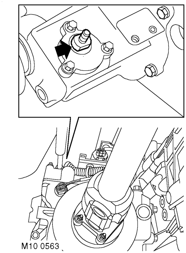 Road/roller test – Check operation of all instruments and warning