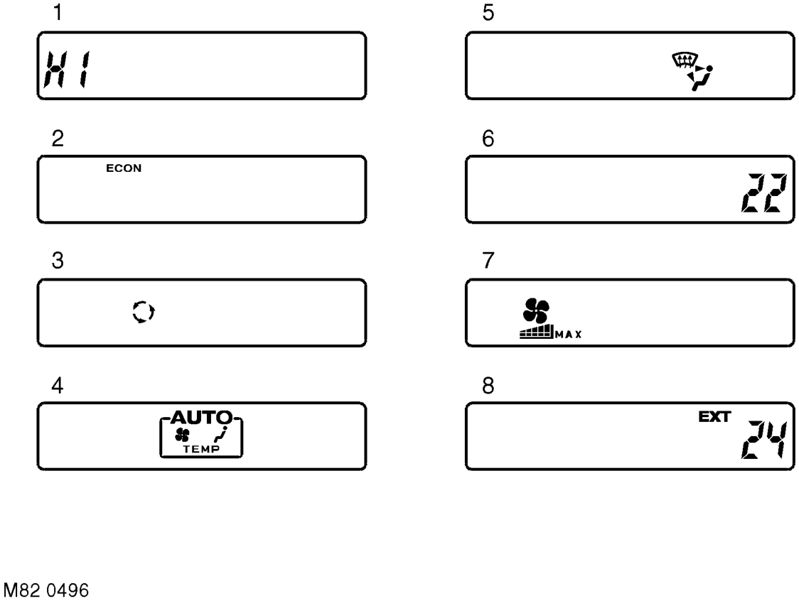 Display outputs