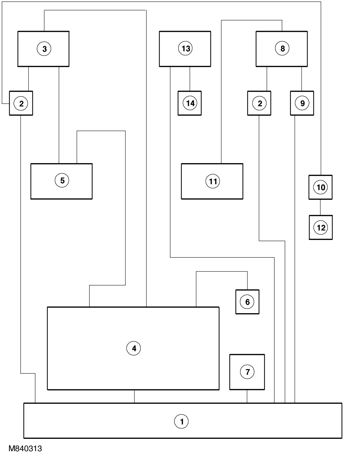 Wipers and washers block diagram