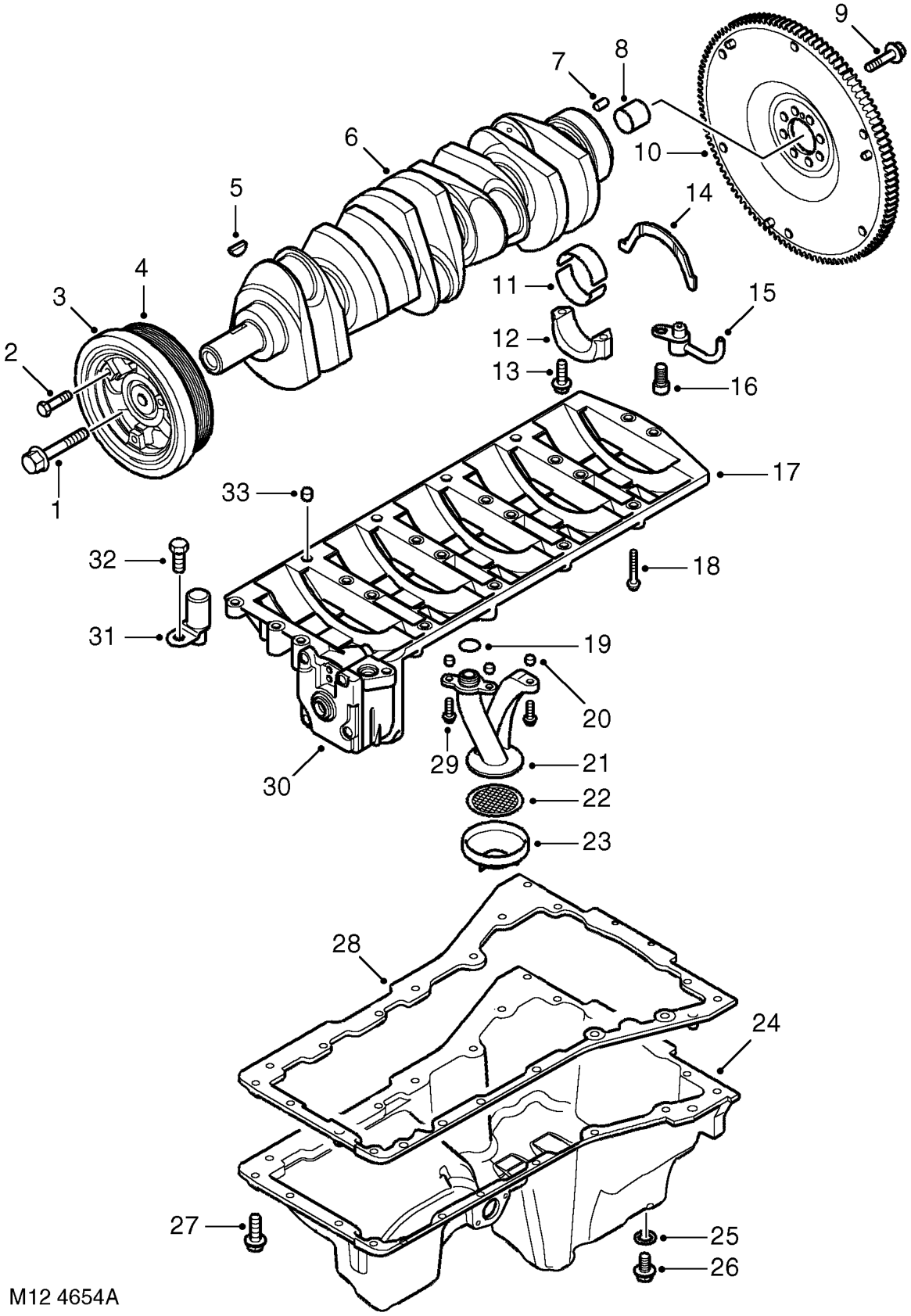 Crankshaft, sump and oil pump