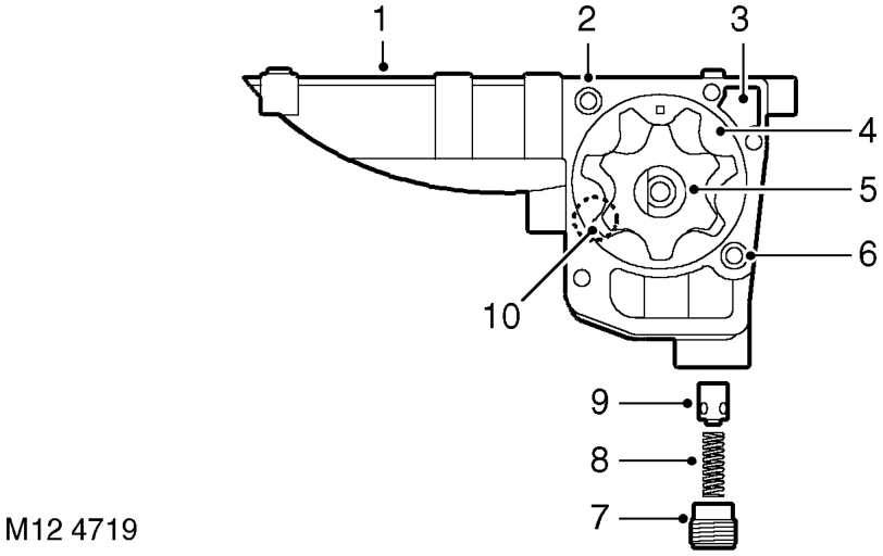 Oil pump