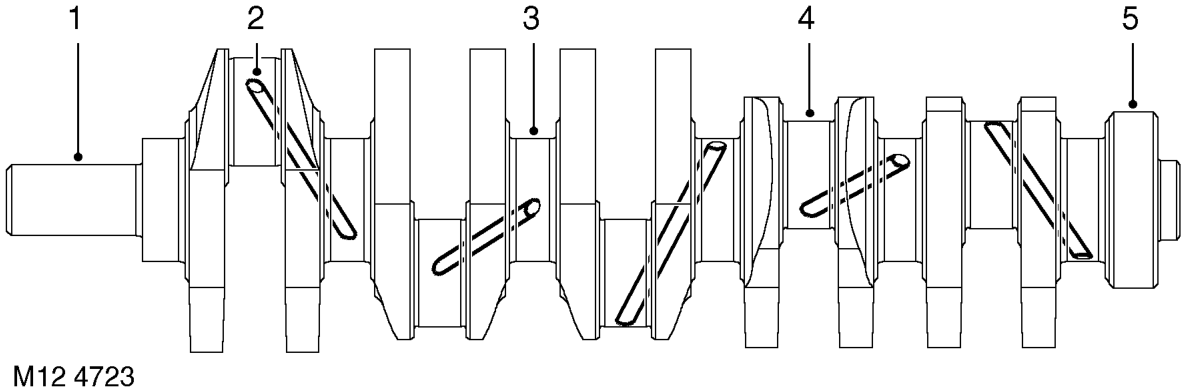 Crankshaft