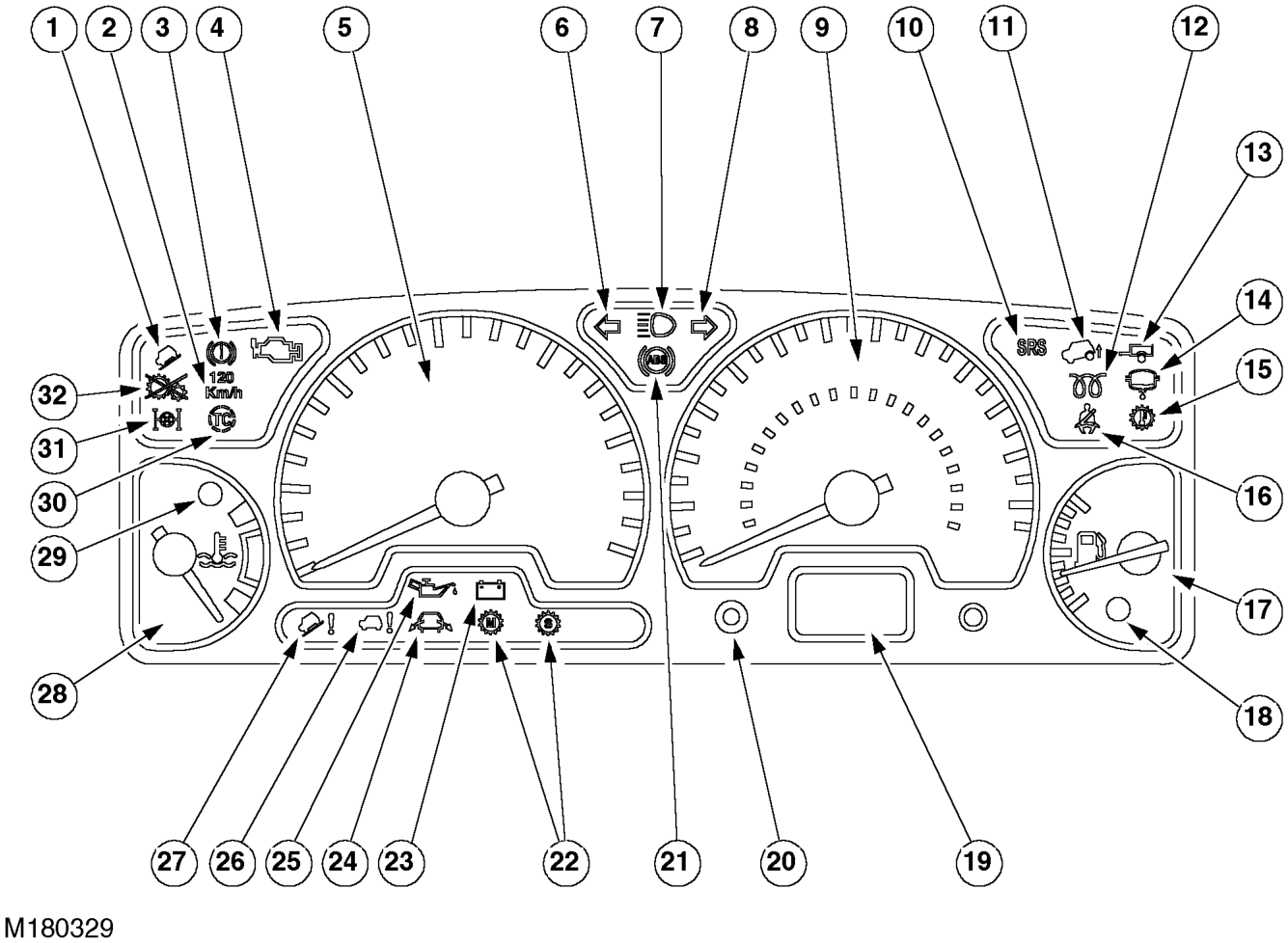 Instrument pack – INSTRUMENTSDESCRIPTION AND OPERATION