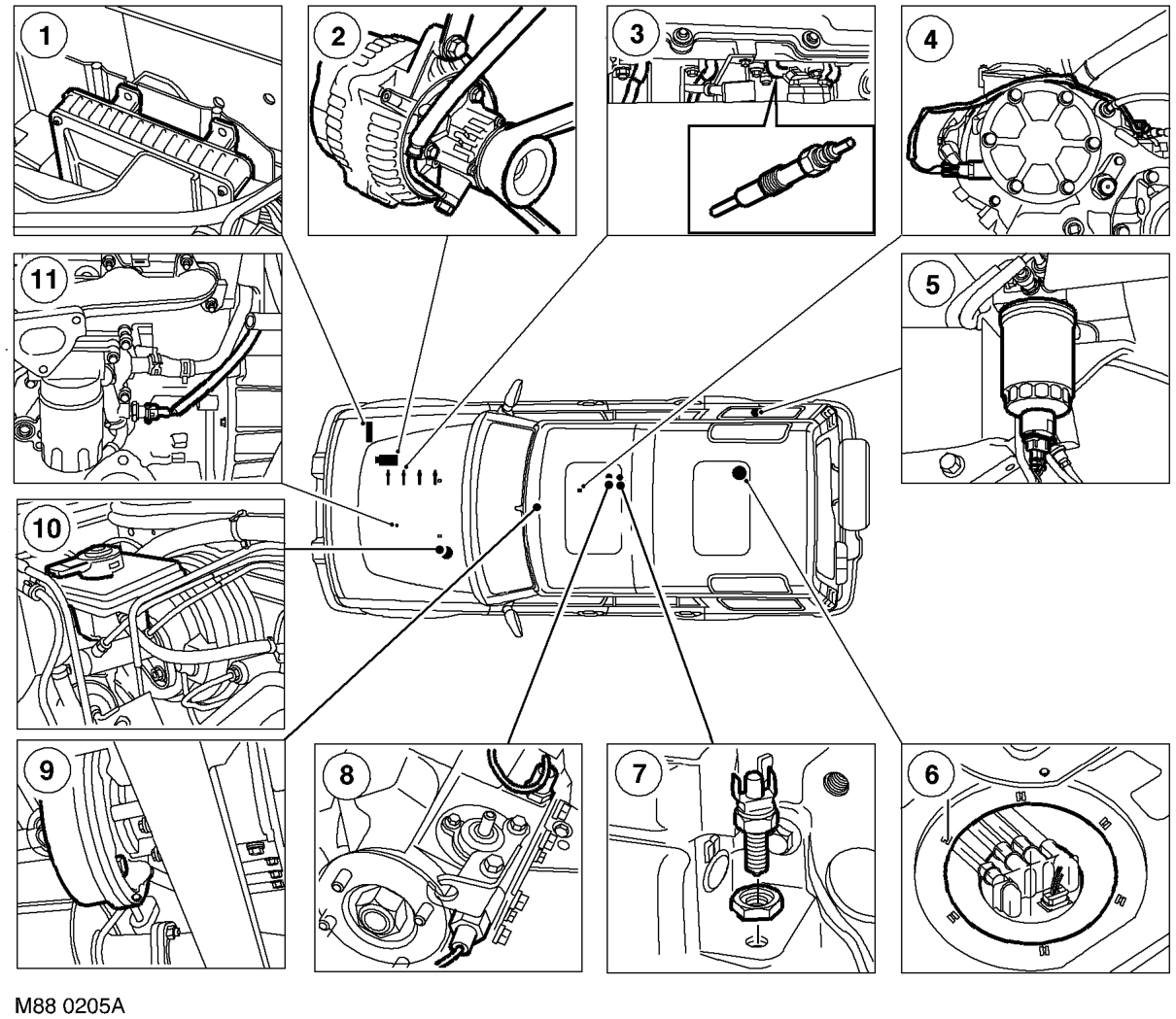 Instrument component location - engine compartment / underneath vehicle