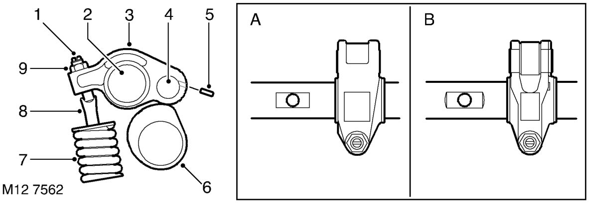 Rocker shaft and Rocker Arms
