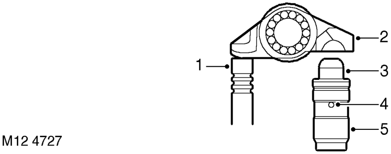 Finger followers and Lash adjusters
